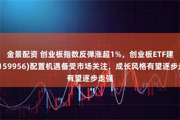 金景配资 创业板指数反弹涨超1%，创业板ETF建信(159956)配置机遇备受市场关注，成长风格有望逐步走强