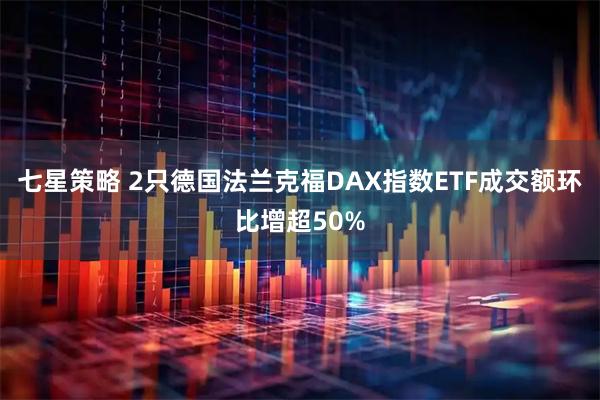 七星策略 2只德国法兰克福DAX指数ETF成交额环比增超50%